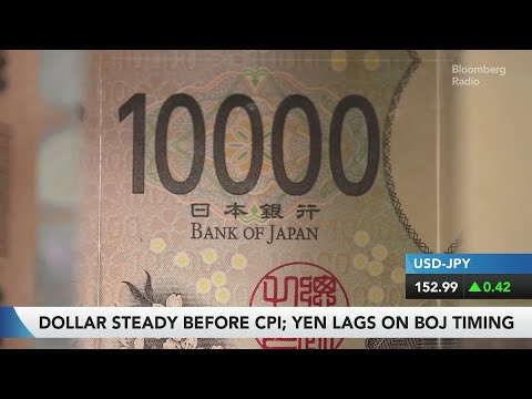 Why does the Japanese Yen Keep Dropping?