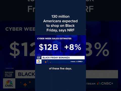 130 million Americans expected to shop on Black Friday, says NRF