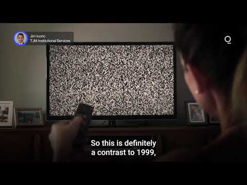 Is the Nasdaq in a ‘.com’ Bubble? | Presented by CME Group