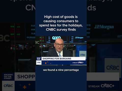 High cost of goods is causing consumers to spend less for the holidays, CNBC survey finds