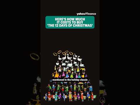 🎁 “The 12 Days of Christmas” will cost you $200,000: PNC Christmas Price Index 💰