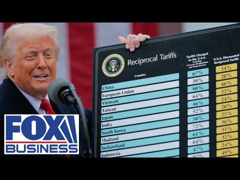 President Trump is exhibiting ‘positive populism’: Steve Hilton