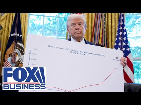 2026 will be a ‘BANNER YEAR’ for the economy, GOP rep predicts
