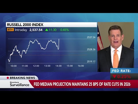 Fed Cuts Rates by 25 Basis Points With Three Dissents