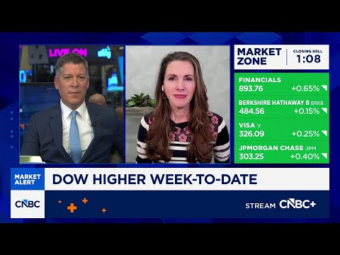 Ignore the macroeconomy and buy the micro, says Requisite Capital’s Bryn Talkington