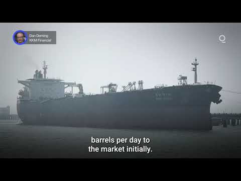 Will the Largest Ever Strategic Oil Release Work? | Presented by CME Group