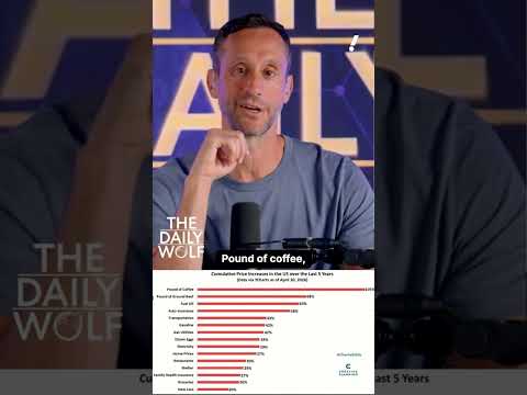Why Americans still feel crushed by inflation