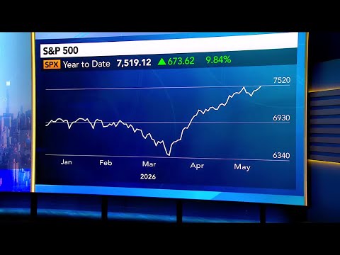 Ed Yardeni Says Dip-Buying Opportunities in This Market Are Wishful Thinking