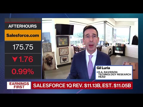 Salesforce Taking Longer Than Expected to Shift to AI, Analyst Luria Says