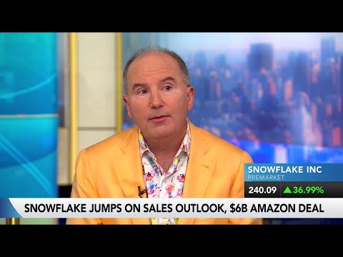 Salesforce Is Facing a True Test, Ives Says