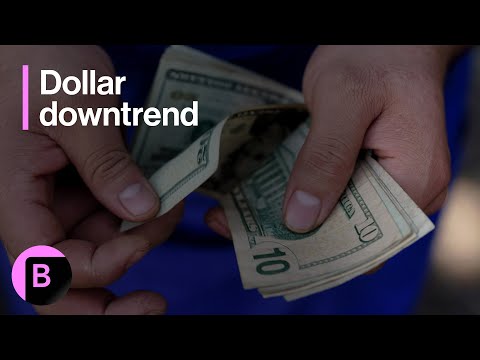 Dollar Downtrend Primed to Kick Back In: 3-Minutes MLIV