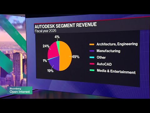 Autodesk CEO Says MaintainX Acquisition Presents Exciting Opportunity