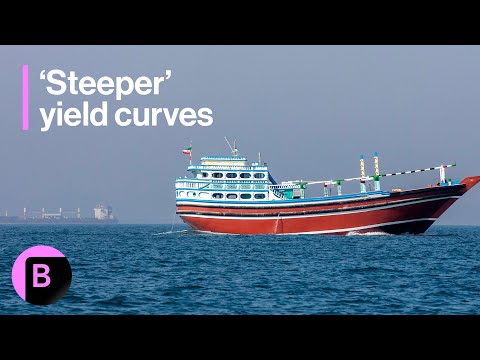 Iran Deal Points to Steeper Yield Curves: 3-Minutes MLIV