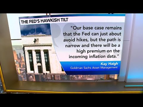 Goldman Sees More Two-Year Volatility Under Warsh Fed