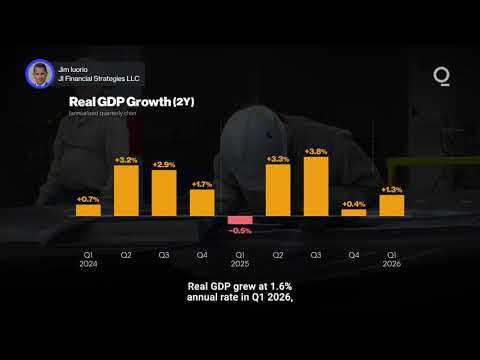 Can the Fed Maintain its Waiting Game? | Presented by CME Group