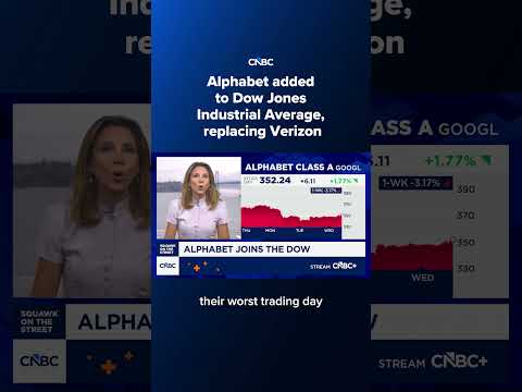 Alphabet added to Dow Jones Industrial Average, replacing Verizon