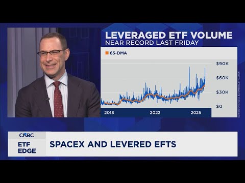 Will the SpaceX IPO start the ‘Superbowl’ of levered ETFs?