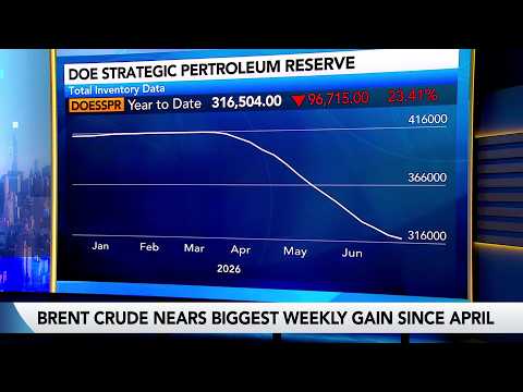 Jeffrey Currie Says Crude’s ‘Illusion of Abundance’ Is Gone