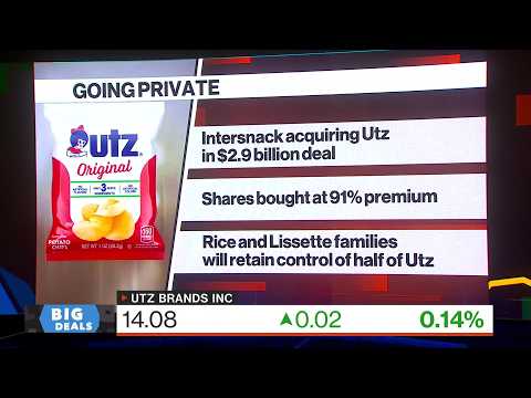 Utz Will Go Private in $2.9B Deal With Intersnack