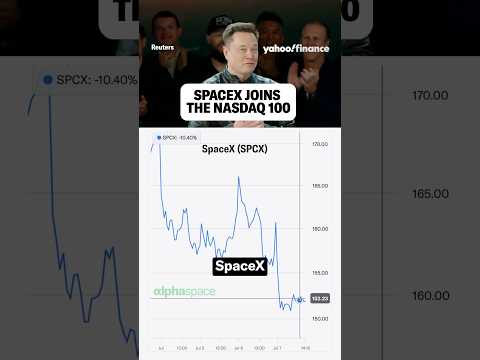 Here’s why SpaceX joining the Nasdaq 100 “is a headwind” for indexes going forward.