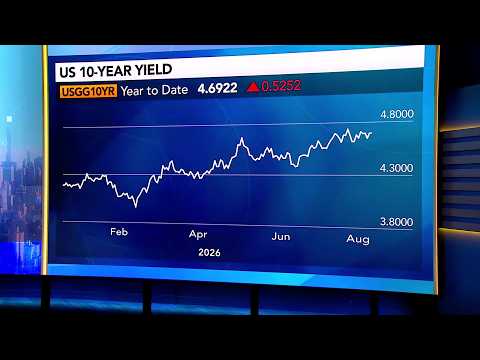 Some Bonds Are Getting ‘Twitchy,’ Major Says