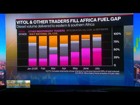 How Vitol Won Exclusive Fuel Deals to Dominate Africa