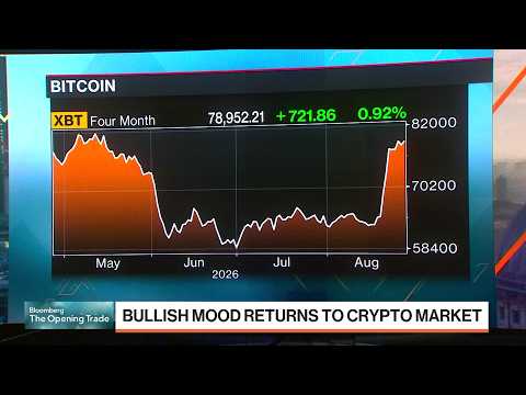 Crypto Market: Is the Bitcoin Rally Sustainable?