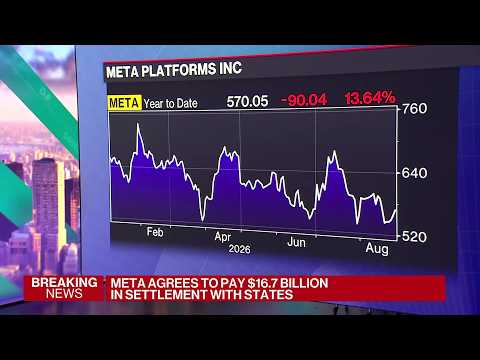 Meta Agrees to $16.7 Billion Settlement in Social Media Case