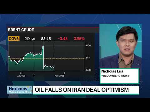 Oil Slumps as Trump Calls Off Attack on Iran