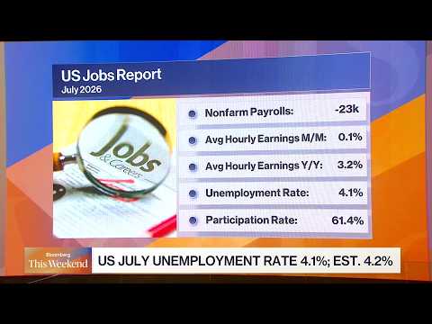 Inflation Data Keeps Fed Rate Hike in Play