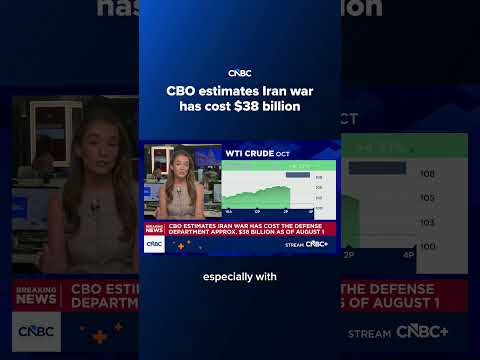 CBO estimates Iran war has cost $38 billion