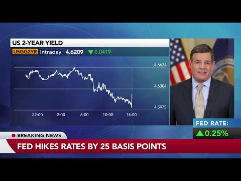 Fed Unanimously Raises Rates by a Quarter Point