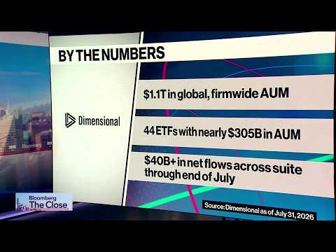 David Booth: Shocked People are Anxious About Investing