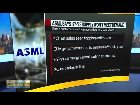 ASML Raises Full-Year Sales Outlook