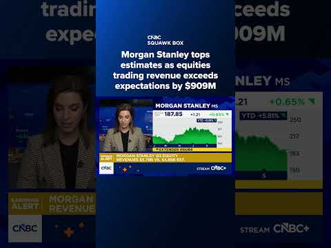 Morgan Stanley tops estimates as equities trading revenue exceeds expectations by $909 million
