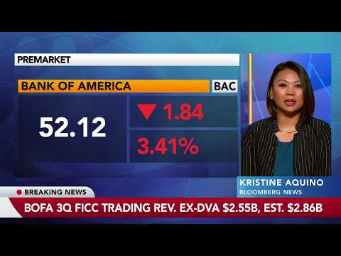 Bank of America Results Hit by Weaker Trading, $1.2 Billion Penalty