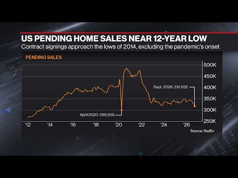 US Mortgage Rates Unchanged at 7.4% as Housing Market Struggles