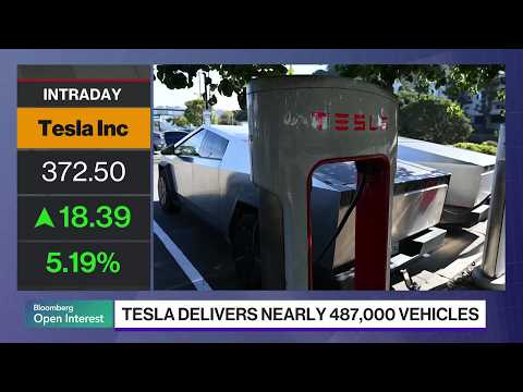 Tesla Sales Top Estimates for Third Quarter