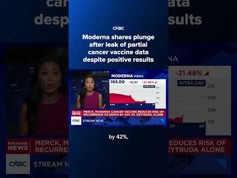 Moderna shares plunge after leak of partial cancer vaccine data despite ...