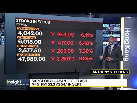 Asia Investors Seek Havens as AI Selloff Deepens