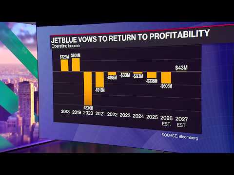 JetBlue Promises It Will Return to Profitability