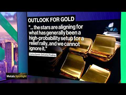 A Gold Relief Rally on the Horizon?